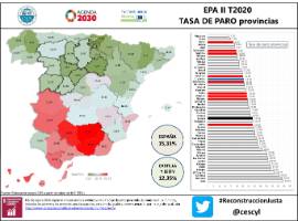 Infografía. EPA TASA DE PARO provincias IIT2020