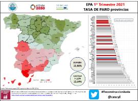 Infografía EPA 1º Trimestre 2021 TASA DE PARO provincias