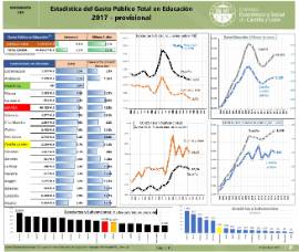 Infografía. Estadística del Gasto Público Total en Educación [2017 - provisional