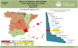 Infografía. Numero de Hipotecas sobre viviendas [Abril 2019]