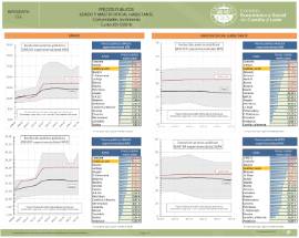 Infografía. Precios públicos universitarios [2017-2018]