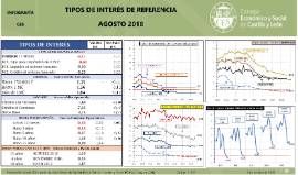 Infografía. Tipos de interés de referencia [Agosto 2018]