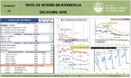 Infografía. Tipos de interés de referencia [diciembre 2018]