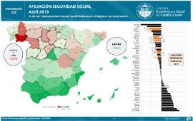 Infografía. Variación interanual autónomos [Abril 2019]