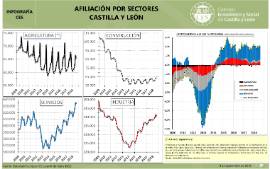 info1 afiliación por sectores agosto 2018