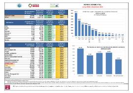 INGRESO MÍNIMO VITAL Junio 2020 a Diciembre 2023