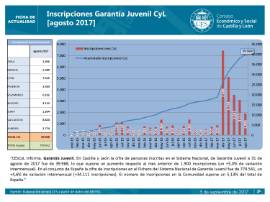 Garantía Juvenil CyL agosto 2017