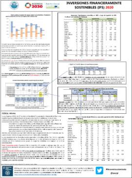 Inversiones financieramente Sostenibles (ifs) [2020]