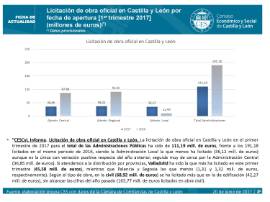 Licitación de obra oficial [1er trimestre 2017]