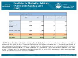 Estadística de Mediación Arbitraje y Conciliación CyL 2015