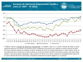 Encuesta de Opiniones Empresariales CyL 4T 2016