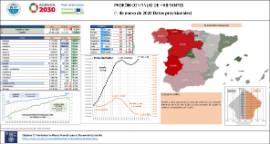 Padrón continuode habitantes (1 de enero de 2020 datos provisionales)