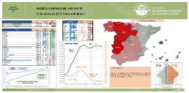 Padrón Continuo de Habitantes [Definitivo 1 de enero 2019]