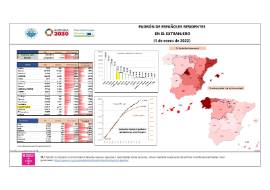 Padrón de españoles residentes en el extranjero [1 de enero de 2022