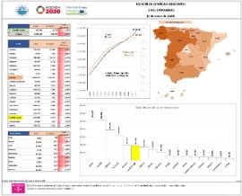 PADRÓN DE ESPAÑOLES RESIDENTES EN EL EXTRANJERO (1 de enero de 2024)