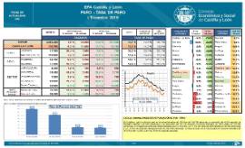 Paro EPA [1T 2019]