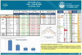 Paro EPA [4T 2018]