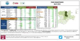 PARO REGISTRADO Abril 2023