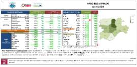 PARO REGISTRADO Abril 2024
