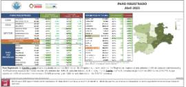 PARO REGISTRADO Abril 2025