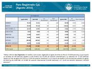 Paro registrado CyL agosto 2016
