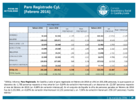 Paeo registrado CyL [febrero 2016]