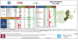 Paro registrado [Enero 2022]
