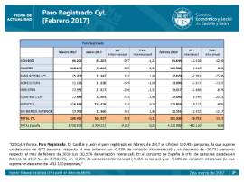 Paro Registrado [Febrero 2017]
