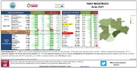 Paro registrado [Junio 2021]