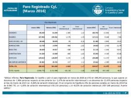 Paro registrado CyL marzo 2016