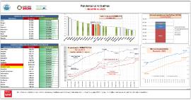 FICHA PENSIONES CONTRIBUTIVAS [1 Diciembre 2023]