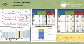 Pensiones Contributivas [Diciembre 2017]