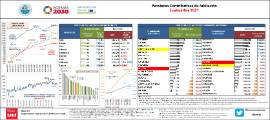 Pensiones Contributivas de Jubilación Septiembre 2021