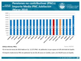 3_PNC_Marzo 2016