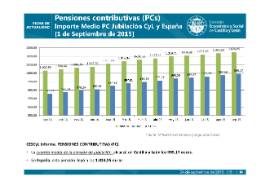 9_PC_1 Septiembre 2015