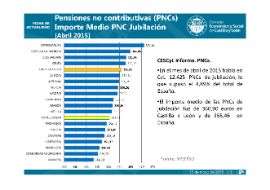 Pensiones no contributivas PNCs [abril 2015]