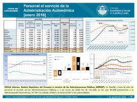ficha empleados públicos enero 2018