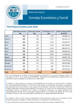 Nota informativa CES Plan PREPARA