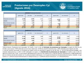 Prestaciones por desempleo CyL agosto 2016