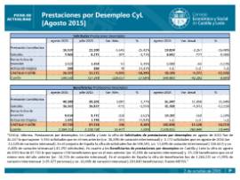 Prestaciones por Desempleo CyL agosto 2015