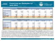Prestaciones por Desempleo CyL julio 2015