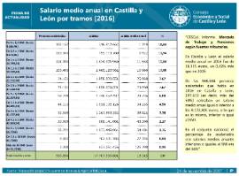Salarios según fuentes tributarias 2016 en CyL por tramos