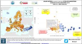 Saldo natural (nacimientos - defunciones) VS Saldo migratorio EUROSTAT NUTS2 (REGIONES) 2018 RATIOS x1.000 habitantes