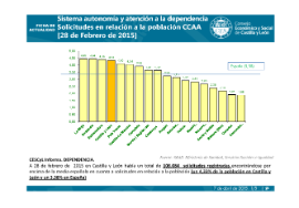 Sistema de Autonomía y Atención a la Dependencia [28 de febrero de 2015]