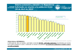 Sistema autonomía y atención a la dependencia [30 de Abril de 2015]