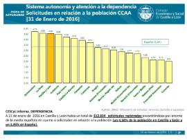 DEPENDENCIA_31 ENERO 2016