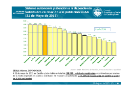 Sistema de autonomía y atención a la dependencia [31 de mayo de 2015]
