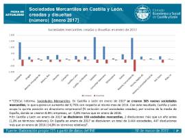Sociedades Mercantiles [Enero 2017]