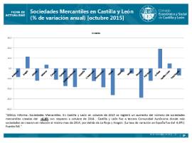 Sociedades Mercantiles Octubre 2015