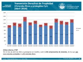 04_TDP_Abril 2016